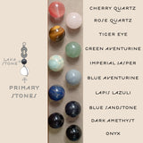 Primary stone selection for Lava stone Tactile Necklace