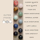 Outer Stones Selection Gemstone Spinner