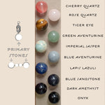 Spinner pack primary stones